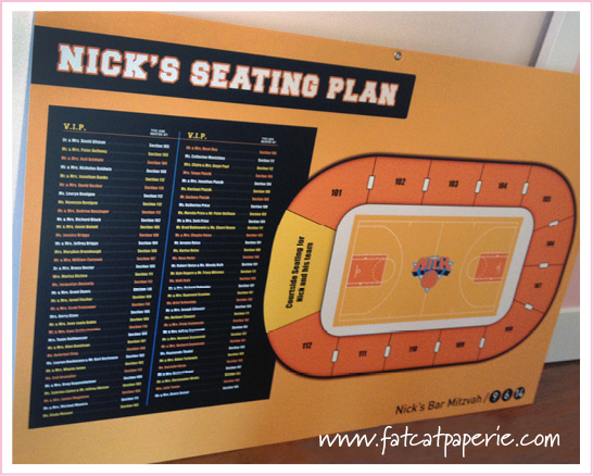 Nick's NY KNICK themed Bar Mitzvah Sign In Board